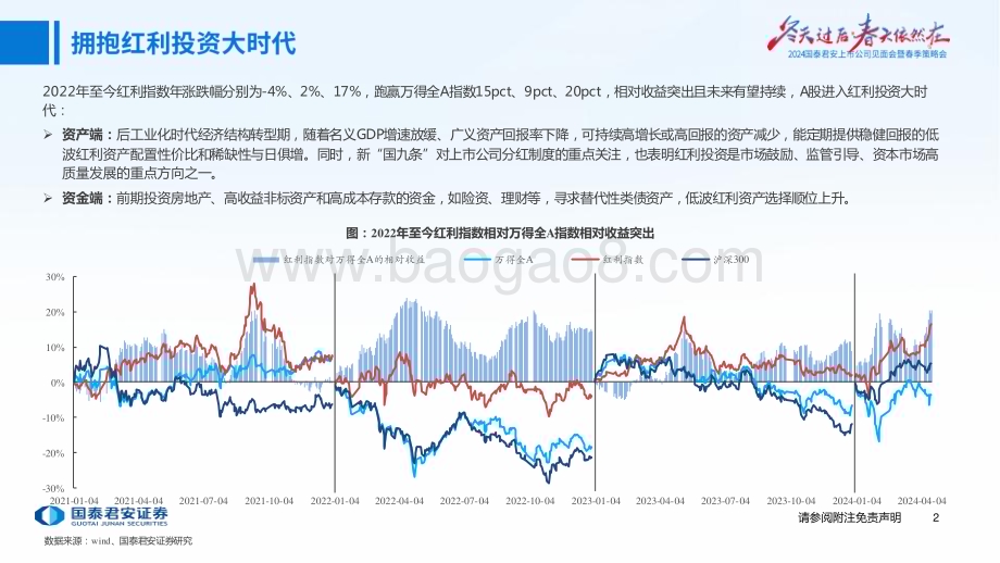 20240421_国泰君安_银行业板块2024年春季投资策略：拥抱红利投资大时代_23页.pdf_第3页