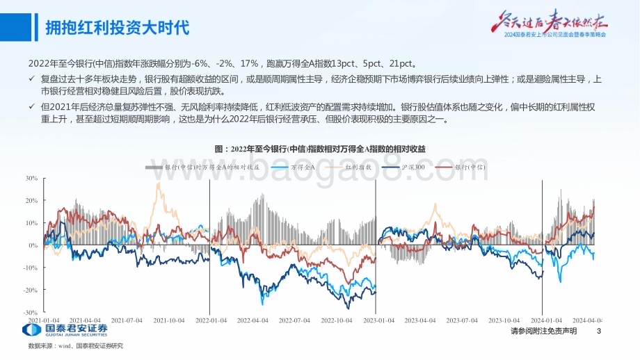20240421_国泰君安_银行业板块2024年春季投资策略：拥抱红利投资大时代_23页.pdf_第4页