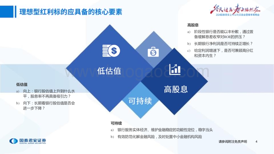 20240421_国泰君安_银行业板块2024年春季投资策略：拥抱红利投资大时代_23页.pdf_第5页