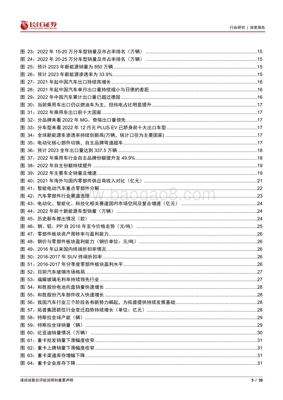 20230205_长江证券_汽车与汽车零部件行业证券研究报告：如何看待当前汽车板块行情？_40页.pdf_第5页
