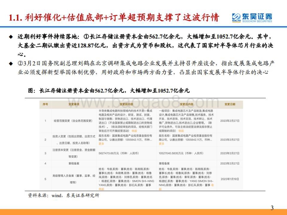20230320_东吴证券_半导体设备行业： 进口替代逻辑强化招标启动前仍是配置期_28页.pdf_第3页