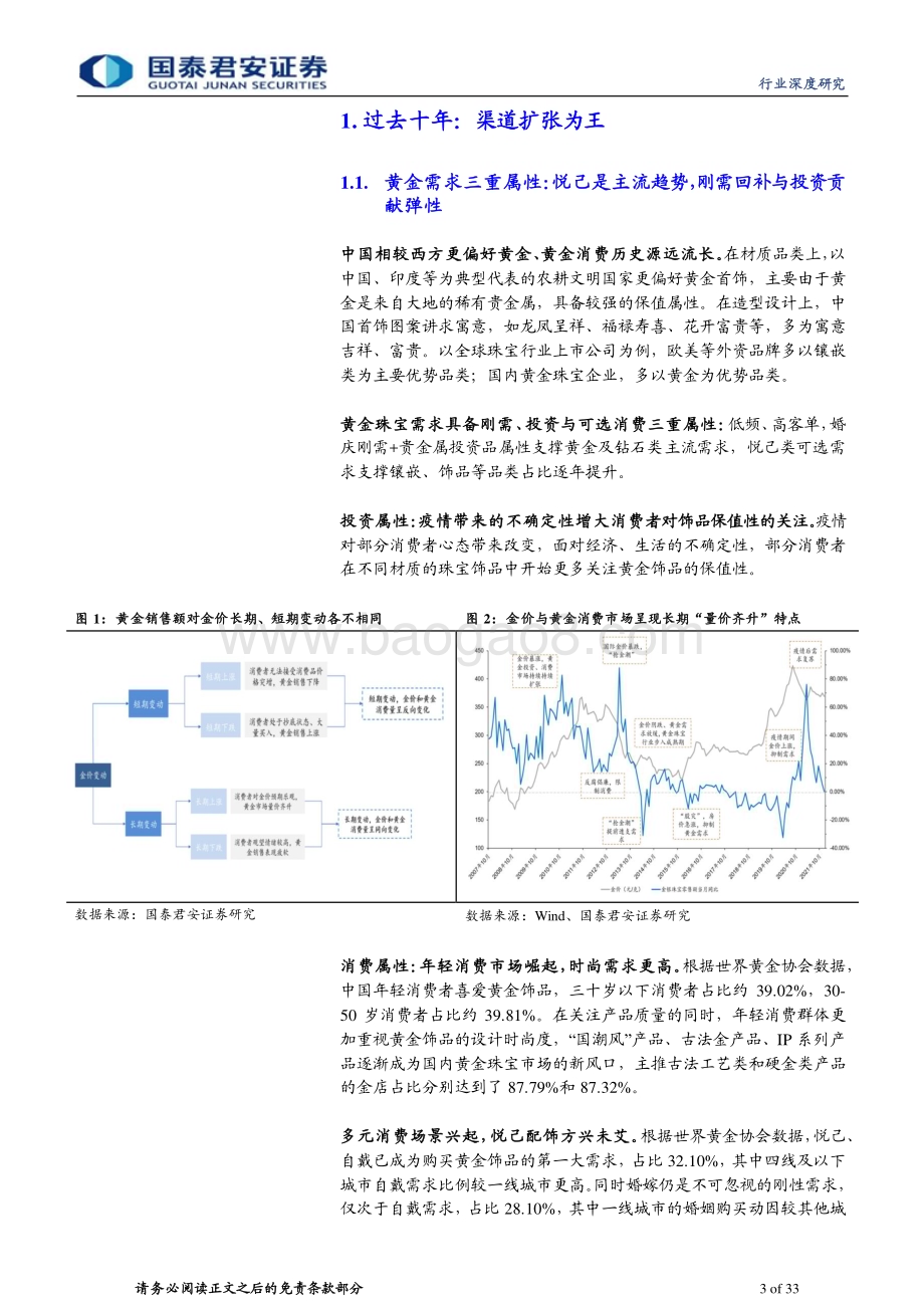 20230510_国泰君安证券_黄金珠宝行业证券研究报告：从渠道走向品牌估值体系重塑_34页.pdf_第3页