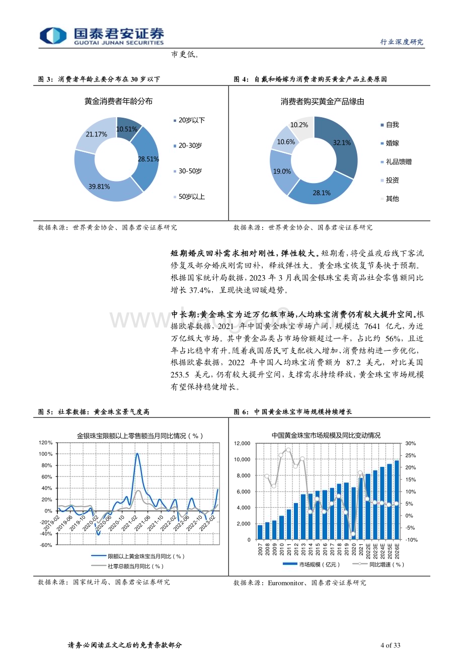 20230510_国泰君安证券_黄金珠宝行业证券研究报告：从渠道走向品牌估值体系重塑_34页.pdf_第4页