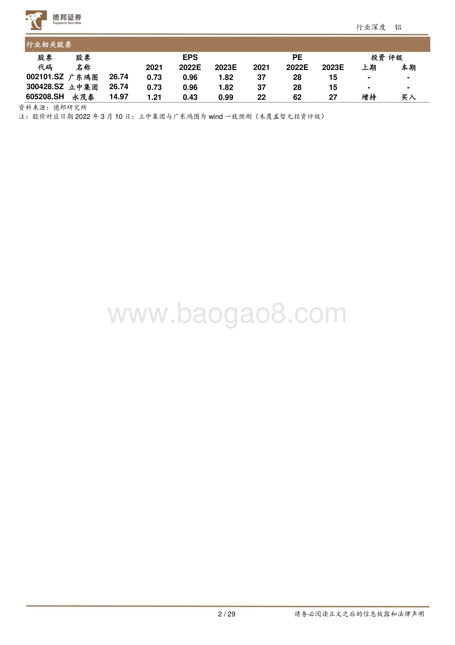 20230312_德邦证券_免热铝合金行业证券研究报告：多壁垒并举构筑一体化压铸基石_30页.pdf_第2页