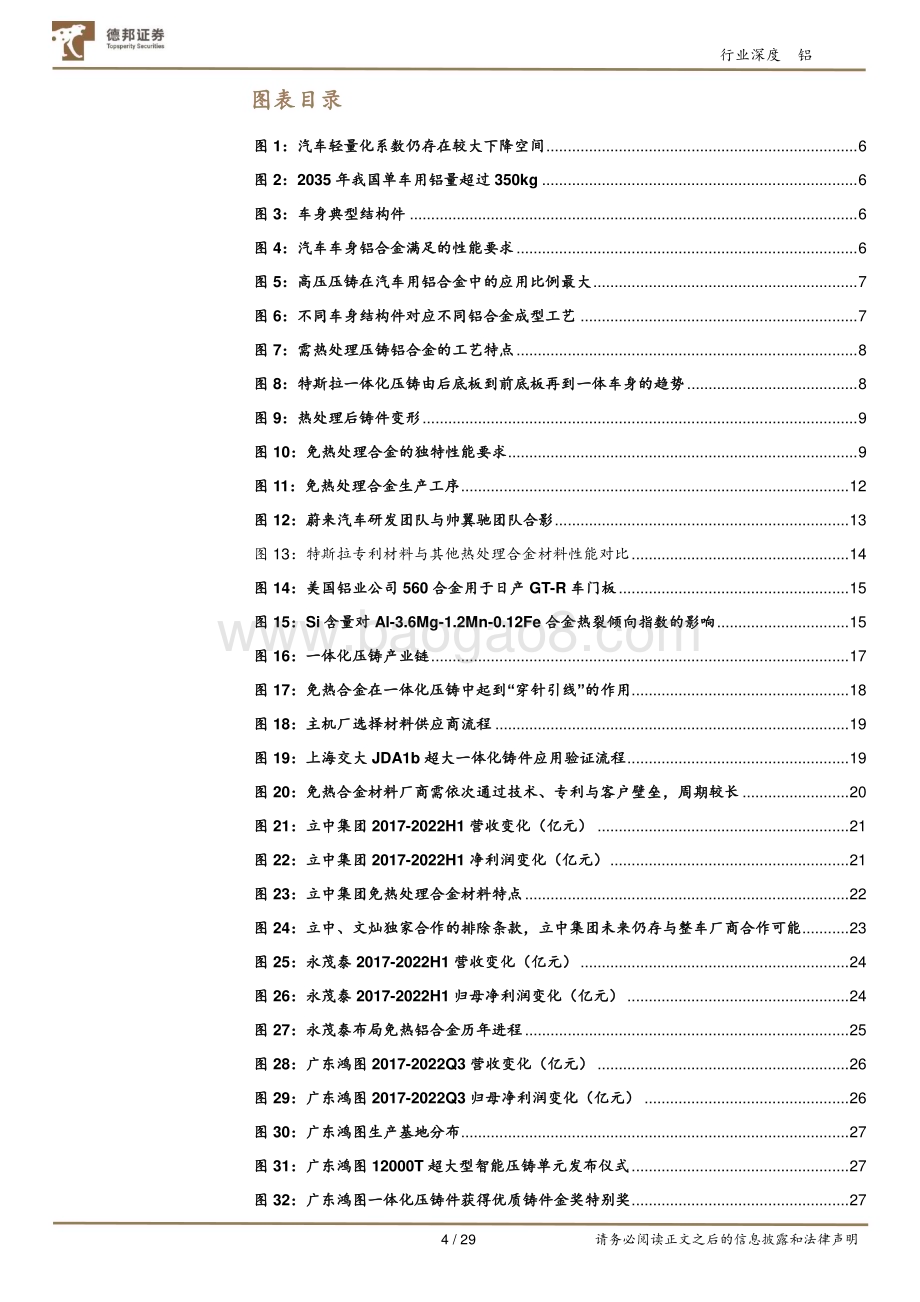 20230312_德邦证券_免热铝合金行业证券研究报告：多壁垒并举构筑一体化压铸基石_30页.pdf_第4页