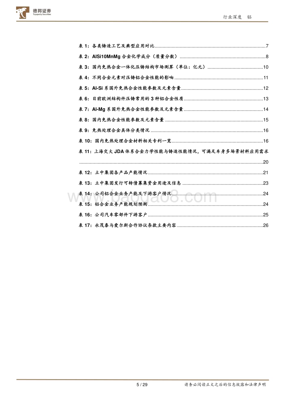 20230312_德邦证券_免热铝合金行业证券研究报告：多壁垒并举构筑一体化压铸基石_30页.pdf_第5页