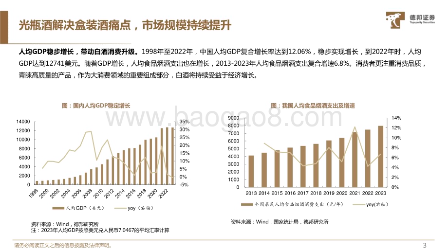 20240304_德邦证券_光瓶酒行业专题报告：千亿光瓶酒市场空间广阔行业龙头盈利能力有望改善_22页.pdf_第4页
