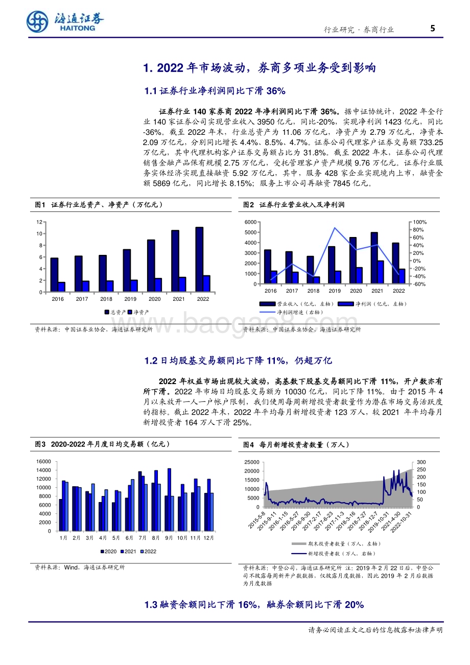 20230406_海通证券_证券行业2022年年报回顾与展望：业务全方位承压期待2023否极泰来_26页.pdf_第5页