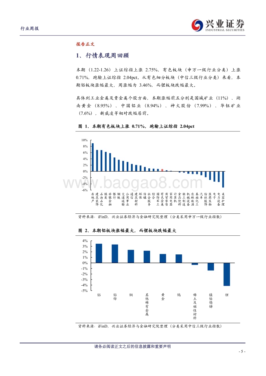 20240129_兴业证券_有色金属行业：宏观政策利好驱动铜铝价格大幅反弹_27页.pdf_第5页