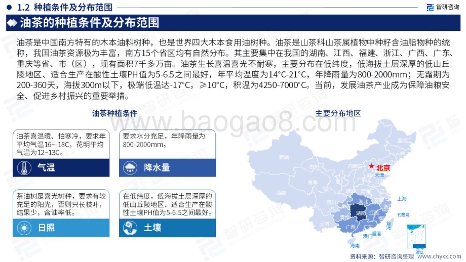 20240128_智研咨询_食品饮料行业：2023年中国茶油产业现状、问题及发展对策研究报告_58页.pdf_第5页