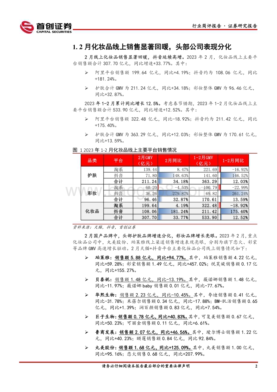 20230313_首创证券_美容护理行业证券研究报告：美妆3.8节头部品牌分化加剧珀莱雅表现亮眼_17页.pdf_第3页