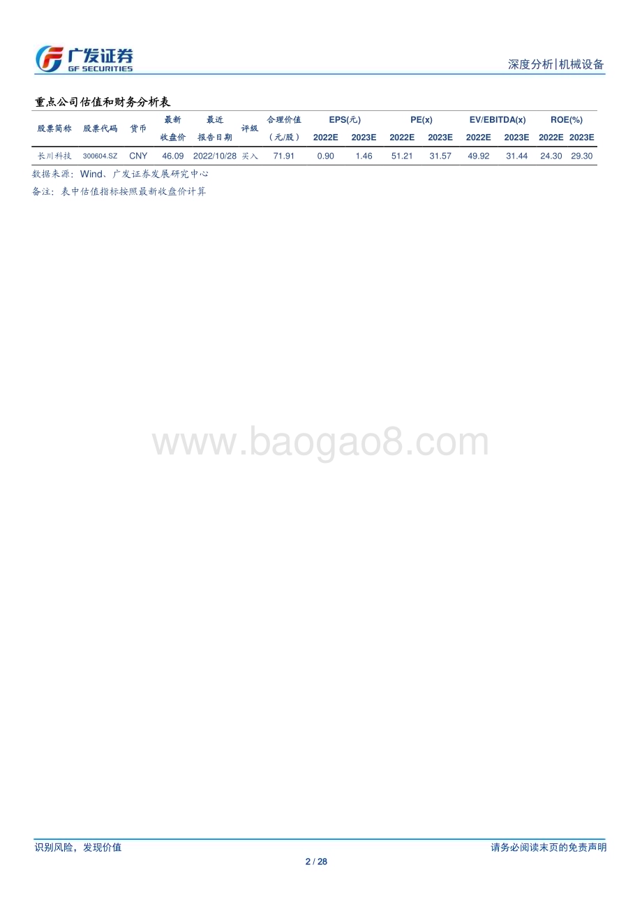 20230221_广发证券_机械设备行业证券研究报告：检测量测设备芯片良率守护者短板突破正当时_29页.pdf_第2页