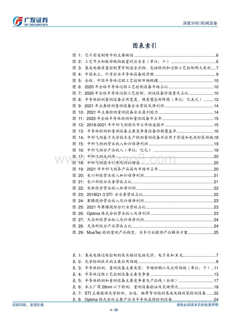 20230221_广发证券_机械设备行业证券研究报告：检测量测设备芯片良率守护者短板突破正当时_29页.pdf_第4页