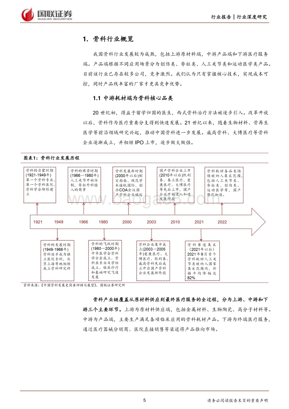 20240423_国联证券_骨科行业：集采影响逐步出清国产化率持续提升_25页.pdf_第5页