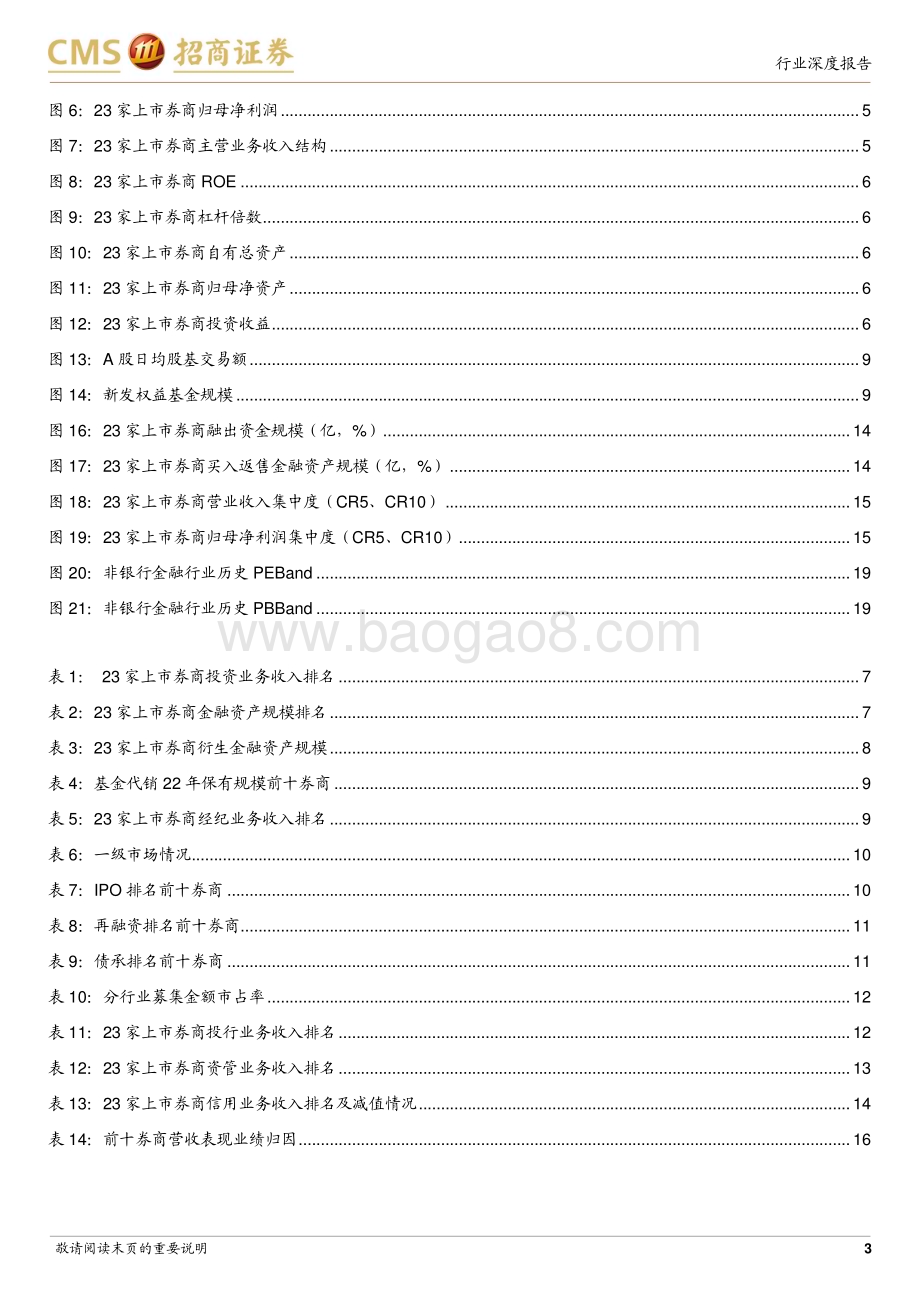20230406_招商证券_证券行业2022年年报综述及2023年展望：行业景气度下滑业绩承压深化转型值得期待_21页.pdf_第3页