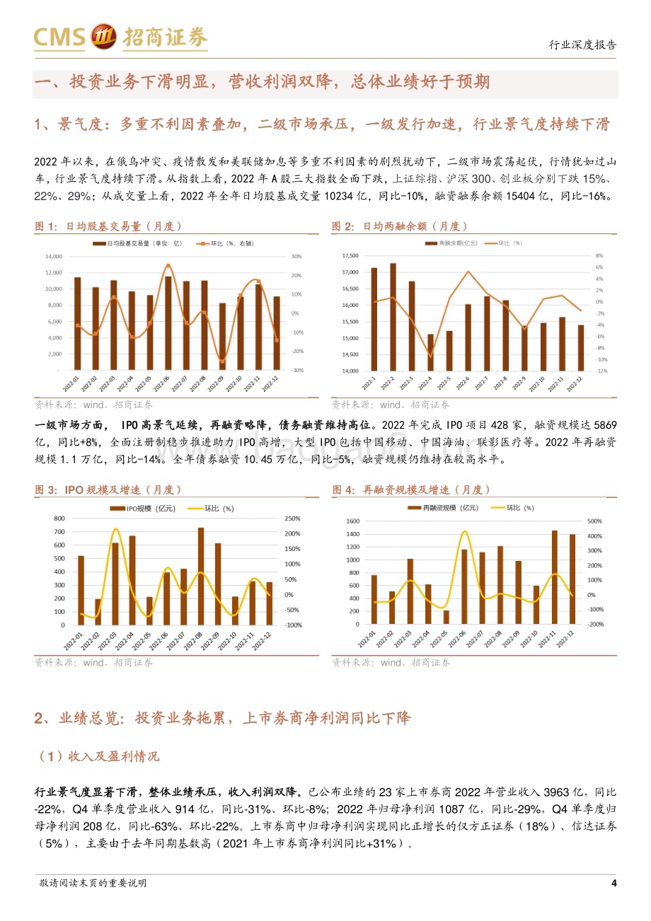20230406_招商证券_证券行业2022年年报综述及2023年展望：行业景气度下滑业绩承压深化转型值得期待_21页.pdf_第4页
