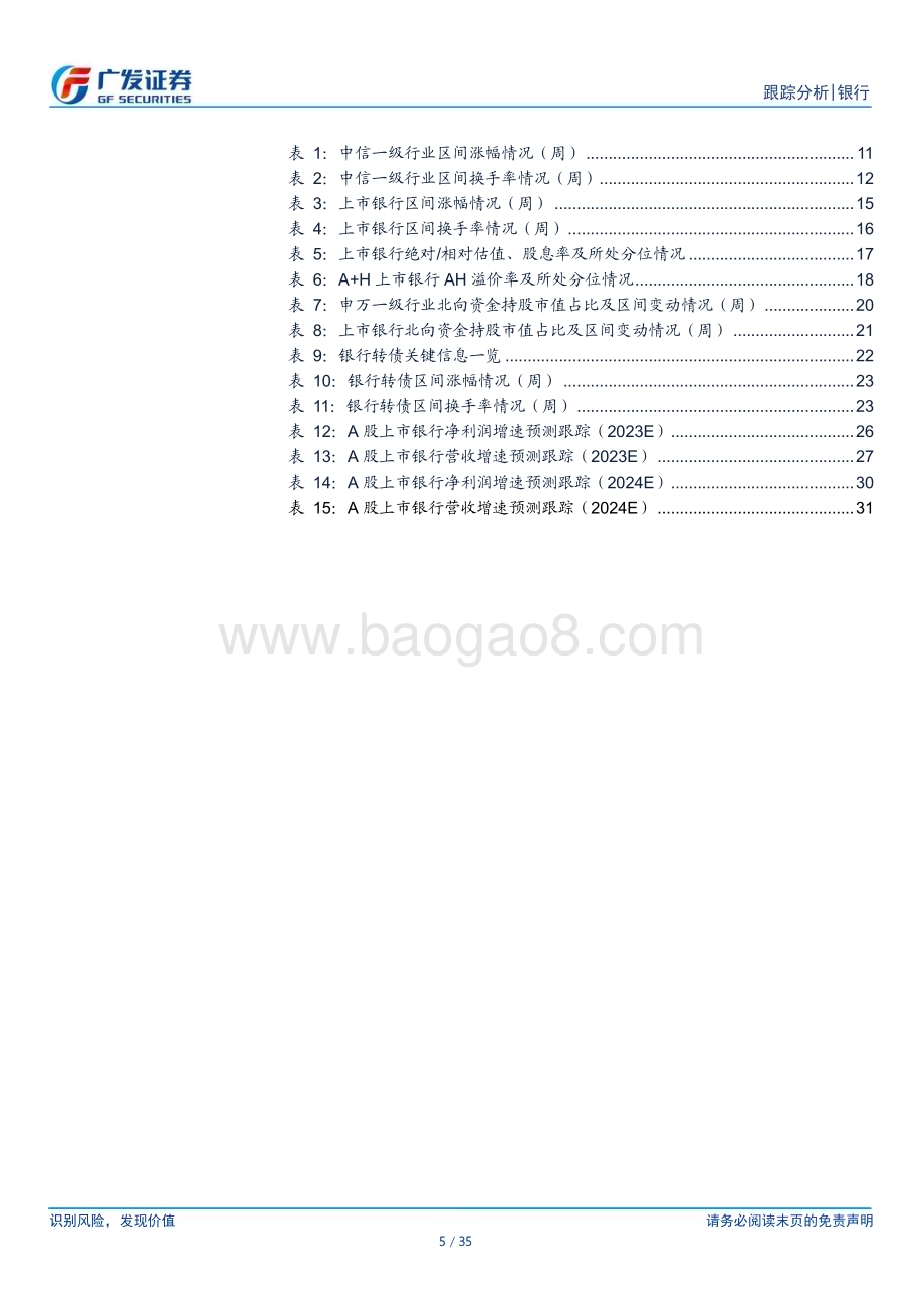 20240129_广发证券_银行业投资观察：板块行情继续扩散关注基本面分化_35页.pdf_第5页