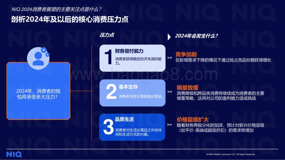 20240418_尼尔森_消费行业：NIQ2024中国消费者展望承压前行应变求胜_29页.pdf_第4页