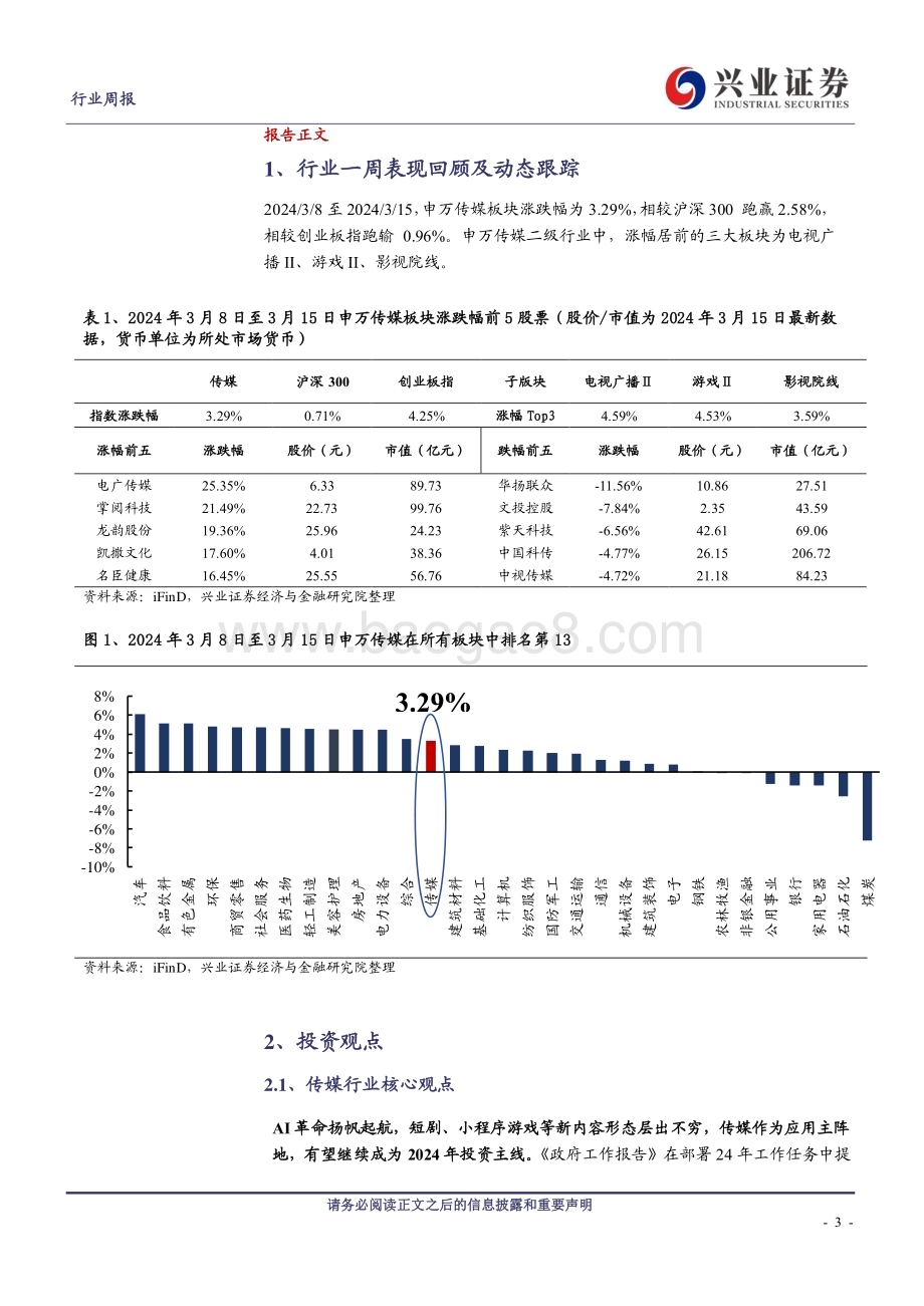 20240317_兴业证券_传媒行业：Kimi Chat访问量高速增长GDC、GTC召开在即_21页.pdf_第3页