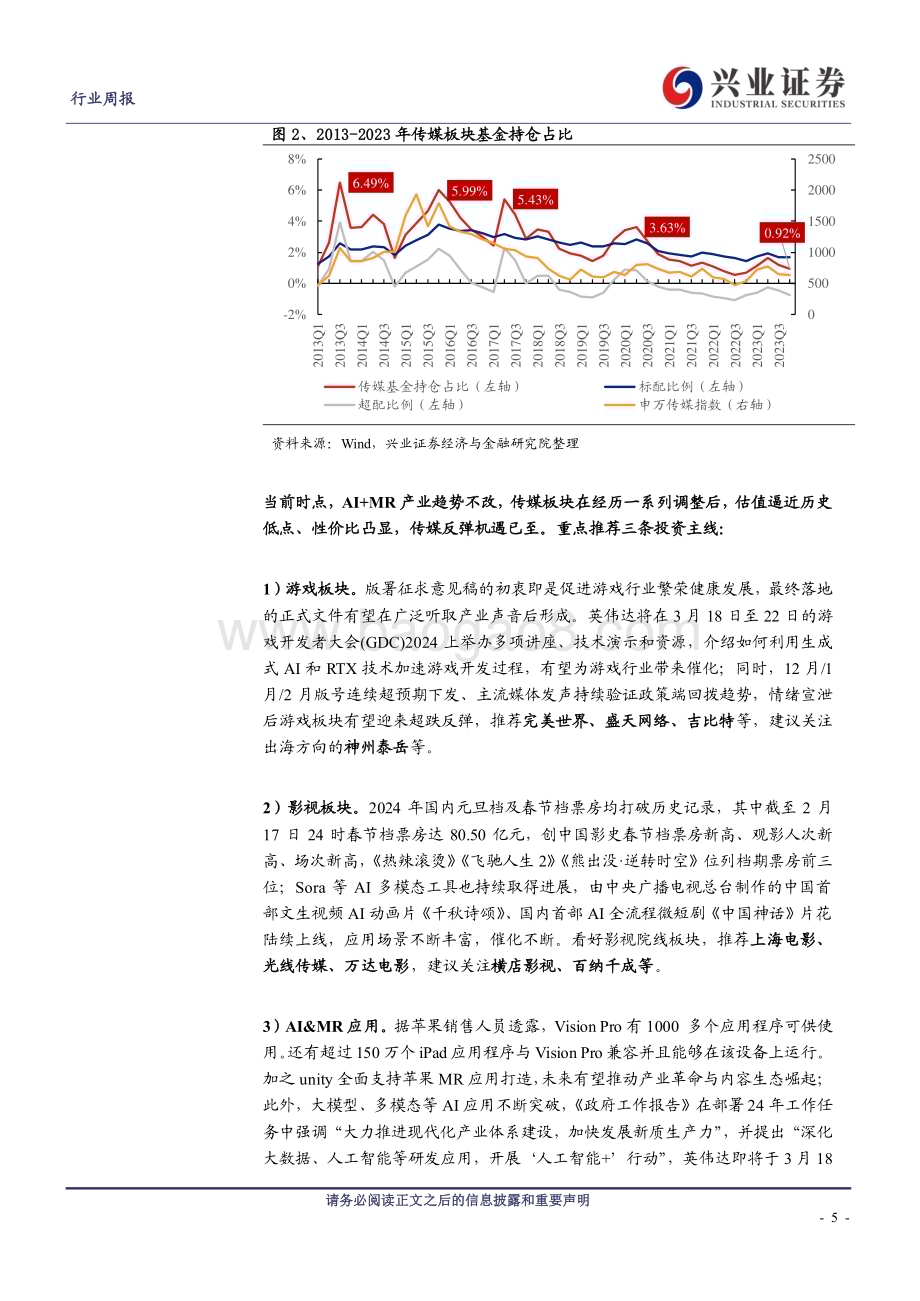 20240317_兴业证券_传媒行业：Kimi Chat访问量高速增长GDC、GTC召开在即_21页.pdf_第5页