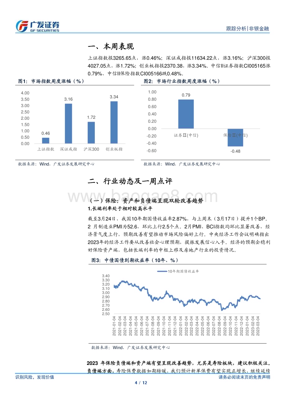 20230326_广发证券_非银金融行业证券研究报告：制度性优化持续推进建议关注非银板块_13页.pdf_第4页