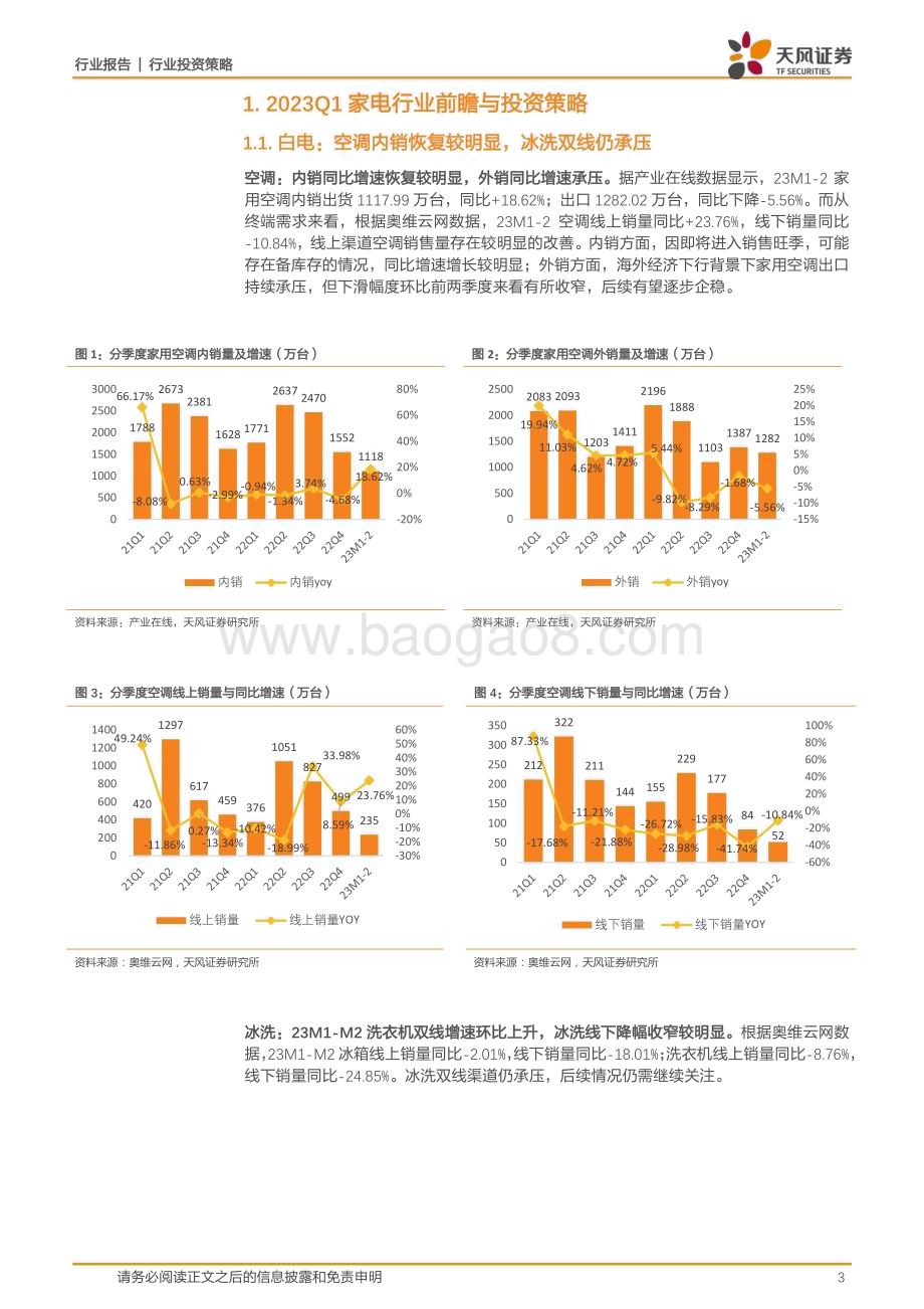 20230412_天风证券_家用电器行业证券研究报告：2023Q1家电行业前瞻与投资策略_13页.pdf_第3页