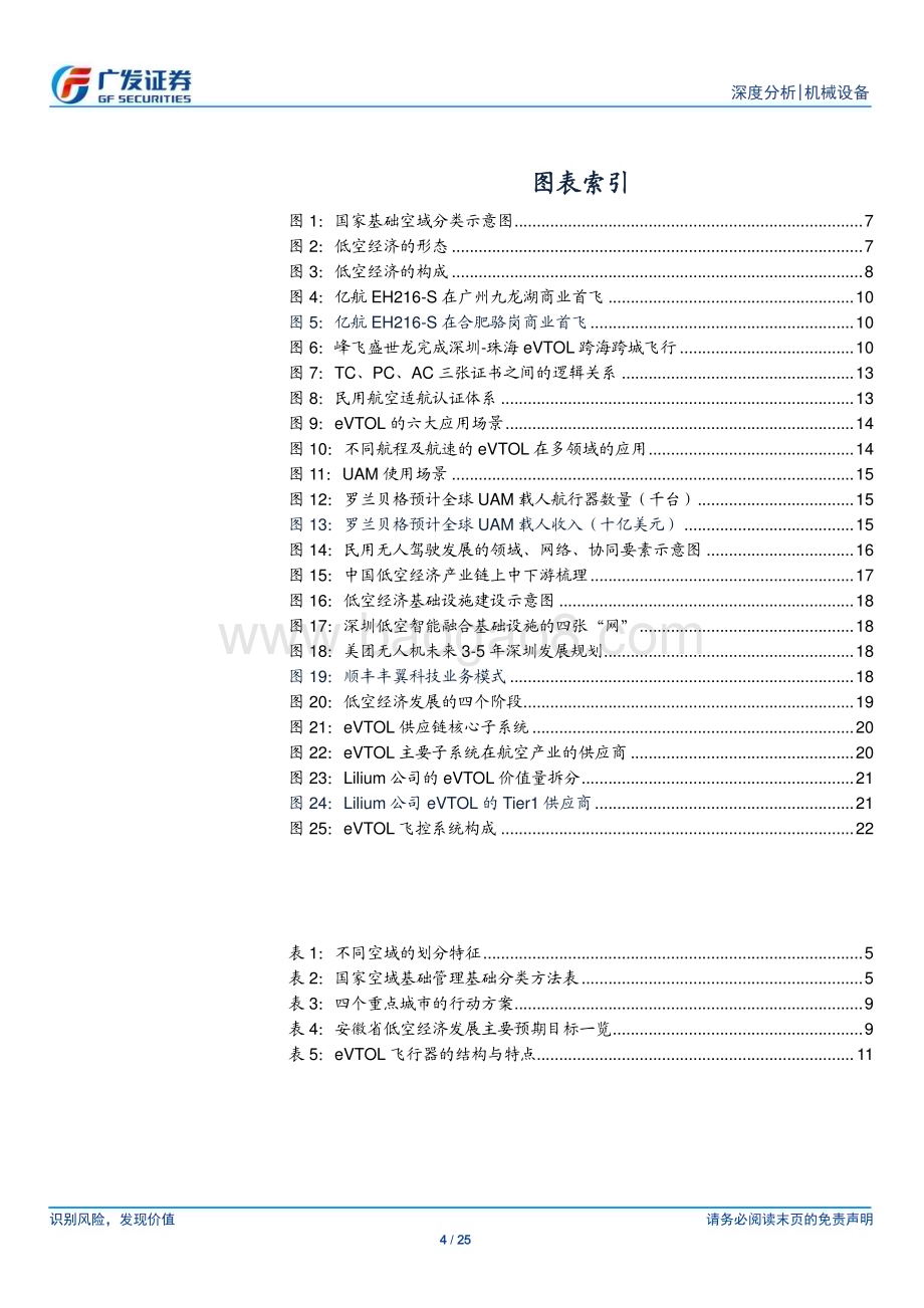 20240404_广发证券_机械设备行业：政策与产业进展共振低空经济元年已至_25页.pdf_第4页