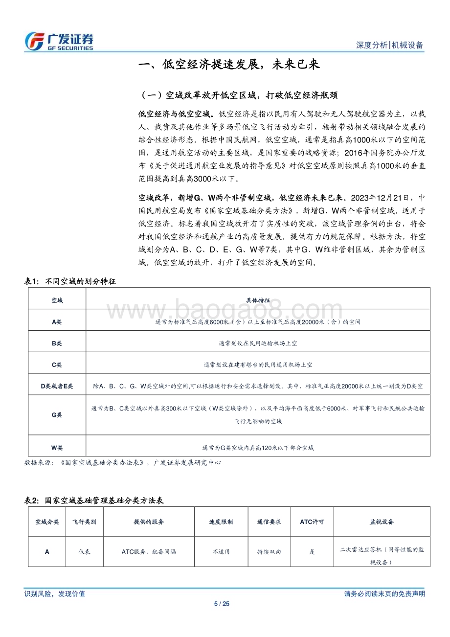 20240404_广发证券_机械设备行业：政策与产业进展共振低空经济元年已至_25页.pdf_第5页