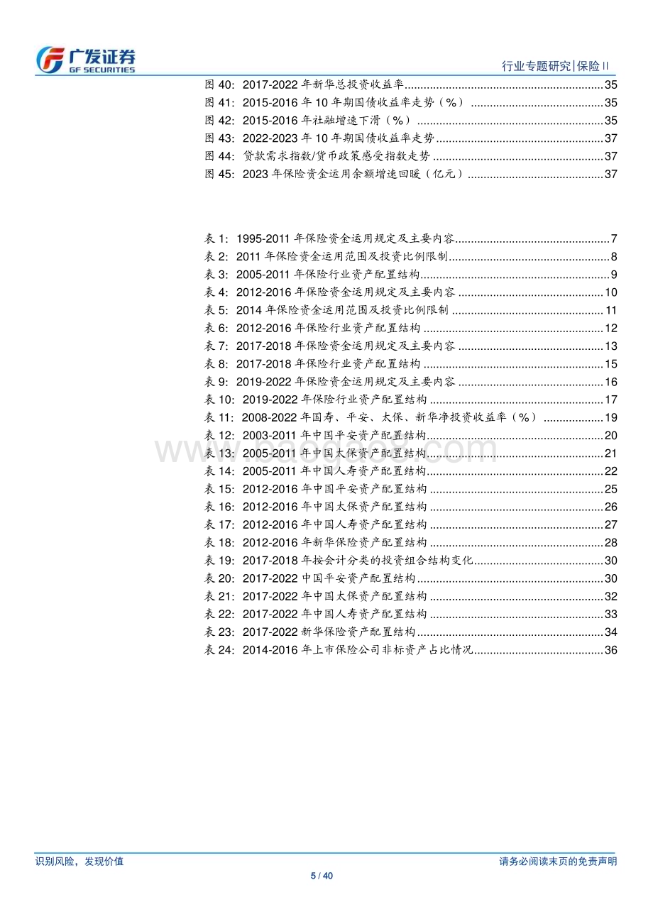 20230602_广发证券_保险行业保险资金运用专题：历史图景与未来展望_40页.pdf_第5页