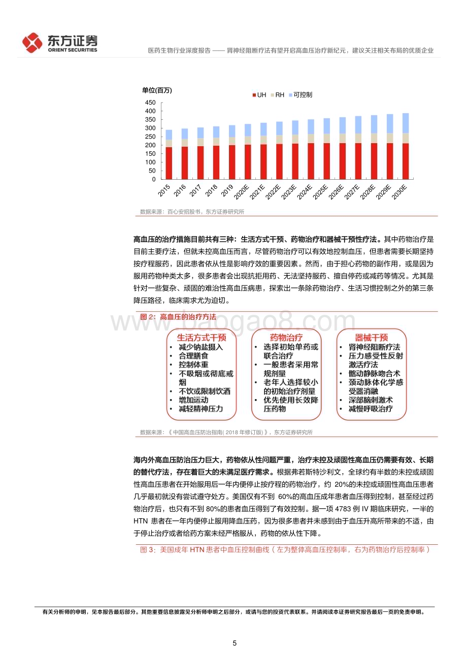 20230419_东方证券_医药生物行业证券研究报告：肾神经阻断疗法有望开启高血压治疗新纪元建议关注相关布局的优质企业_22页.pdf_第5页