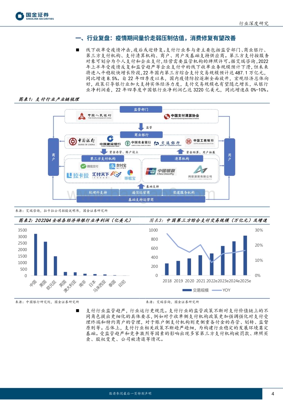 20230208_国金证券_传媒互联网产业行业证券研究报告：线下收单或量价齐升三方支付业绩有望高增_20页.pdf_第4页