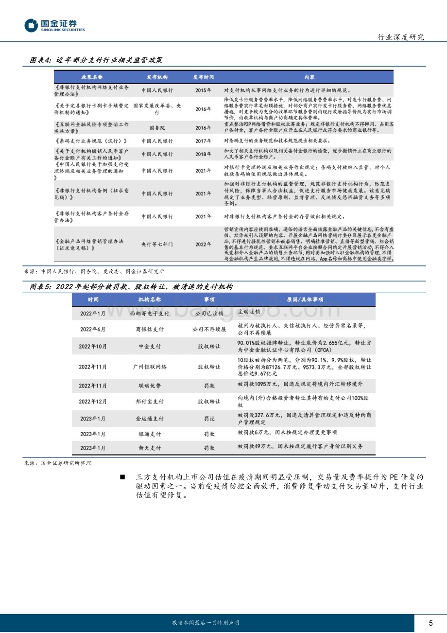 20230208_国金证券_传媒互联网产业行业证券研究报告：线下收单或量价齐升三方支付业绩有望高增_20页.pdf_第5页