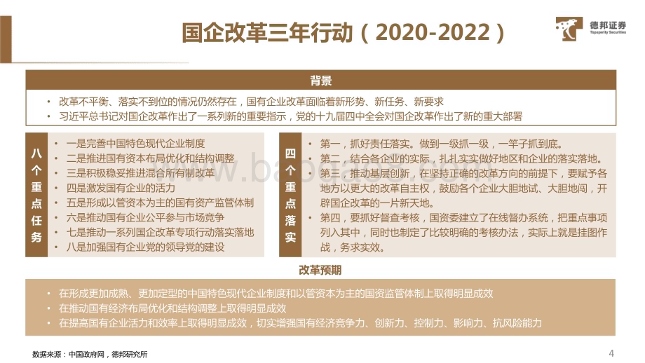20230510_德邦证券_中特估系列专题（医药流通行业）：乘国企改革东风中特估主线价值凸显_31页.pdf_第5页