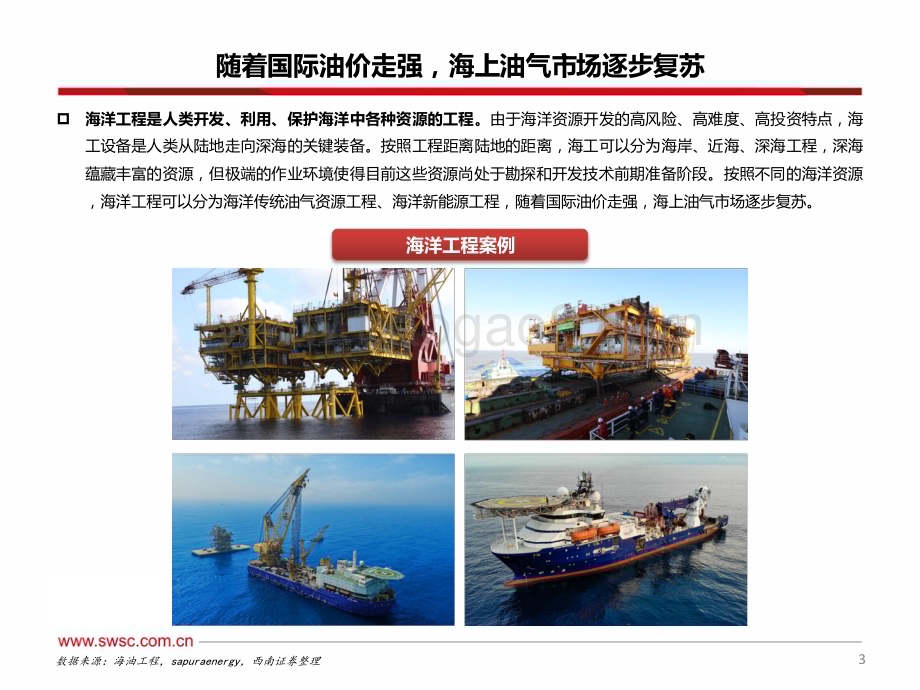 20240415_西南证券_交通运输行业：走向深海之路海工景气回暖_24页.pdf_第4页