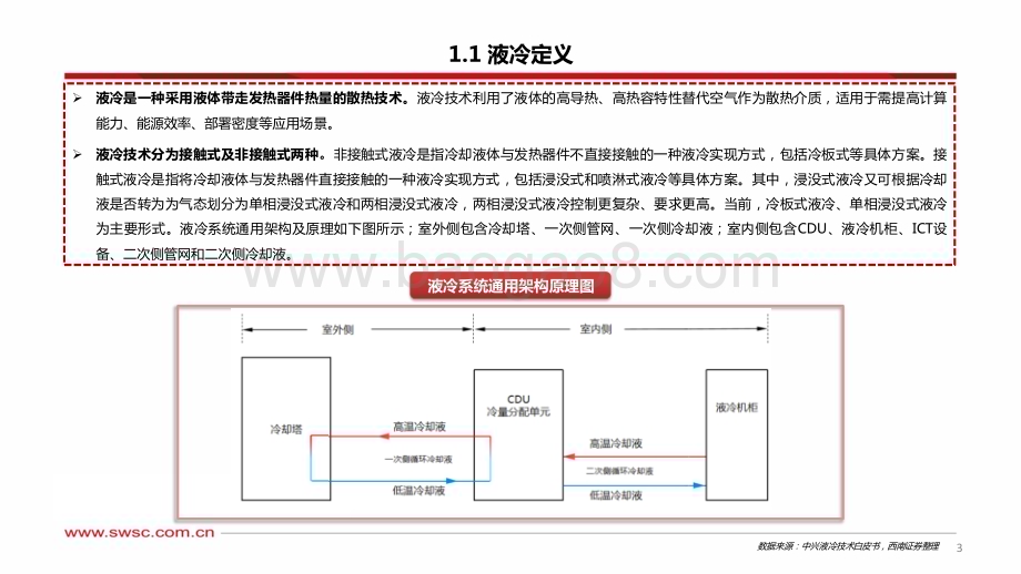 20240312_西南证券_人工智能行业专题研究：温控液冷AI加速打开增量空间_36页.pdf_第4页