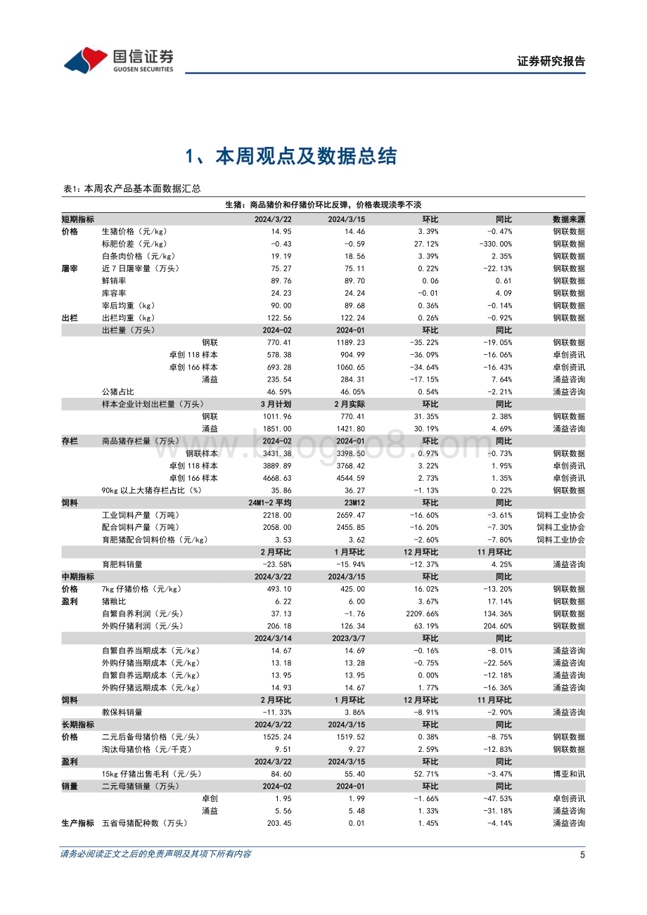 20240324_国信证券_农林牧渔行业农产品研究跟踪系列报告（101）：猪价表现淡季不淡看好生猪板块景气上行_27页.pdf_第5页