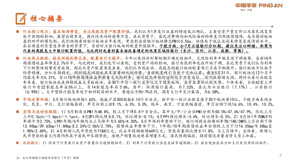 20230602_平安证券_月酝知风之银行业证券研究报告：基本面待修复关注高股息资产配置价值_24页.pdf_第2页