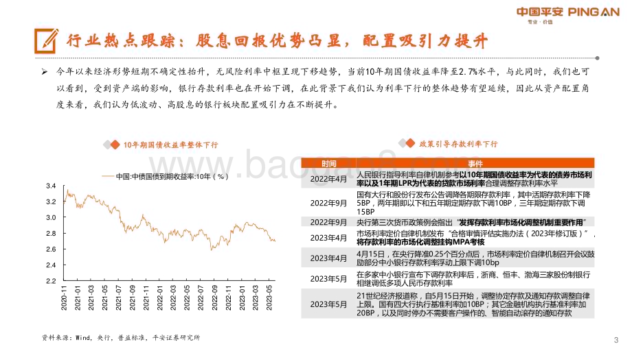 20230602_平安证券_月酝知风之银行业证券研究报告：基本面待修复关注高股息资产配置价值_24页.pdf_第3页