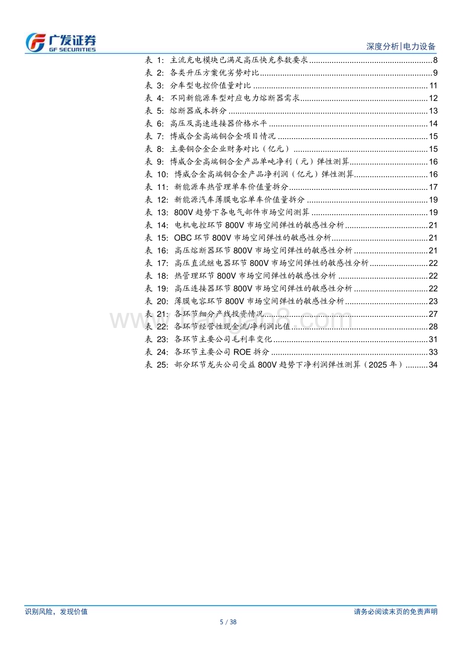 20240308_广发证券_电力设备行业新能源汽车专题：三维度剖析高压快充产业链优选核心环节_38页.pdf_第5页
