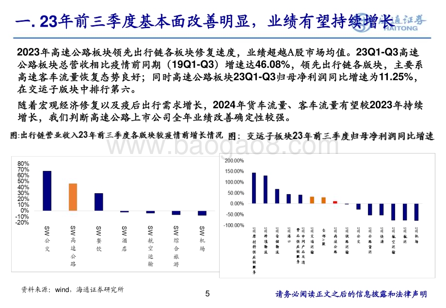 20240320_海通证券_高速公路行业2024年投资框架_27页.pdf_第5页