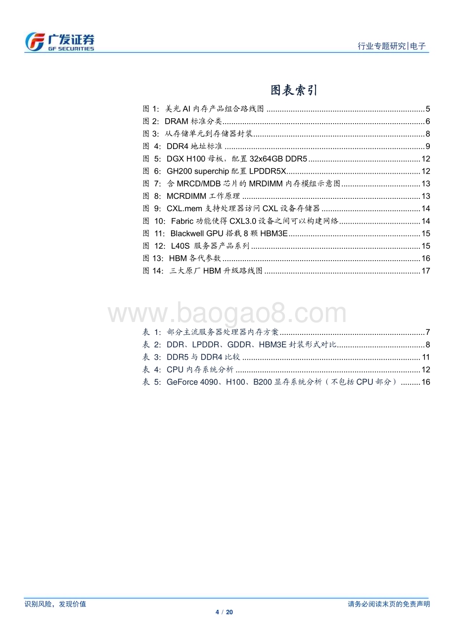 20240423_广发证券_电子行业：HBM何以成为AI芯片核心升级点？全面理解AI存储路线图_20页.pdf_第4页