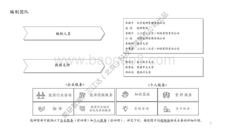 20240327_三江达科技_能源行业：中国能源发展现状2023_35页.pdf_第2页