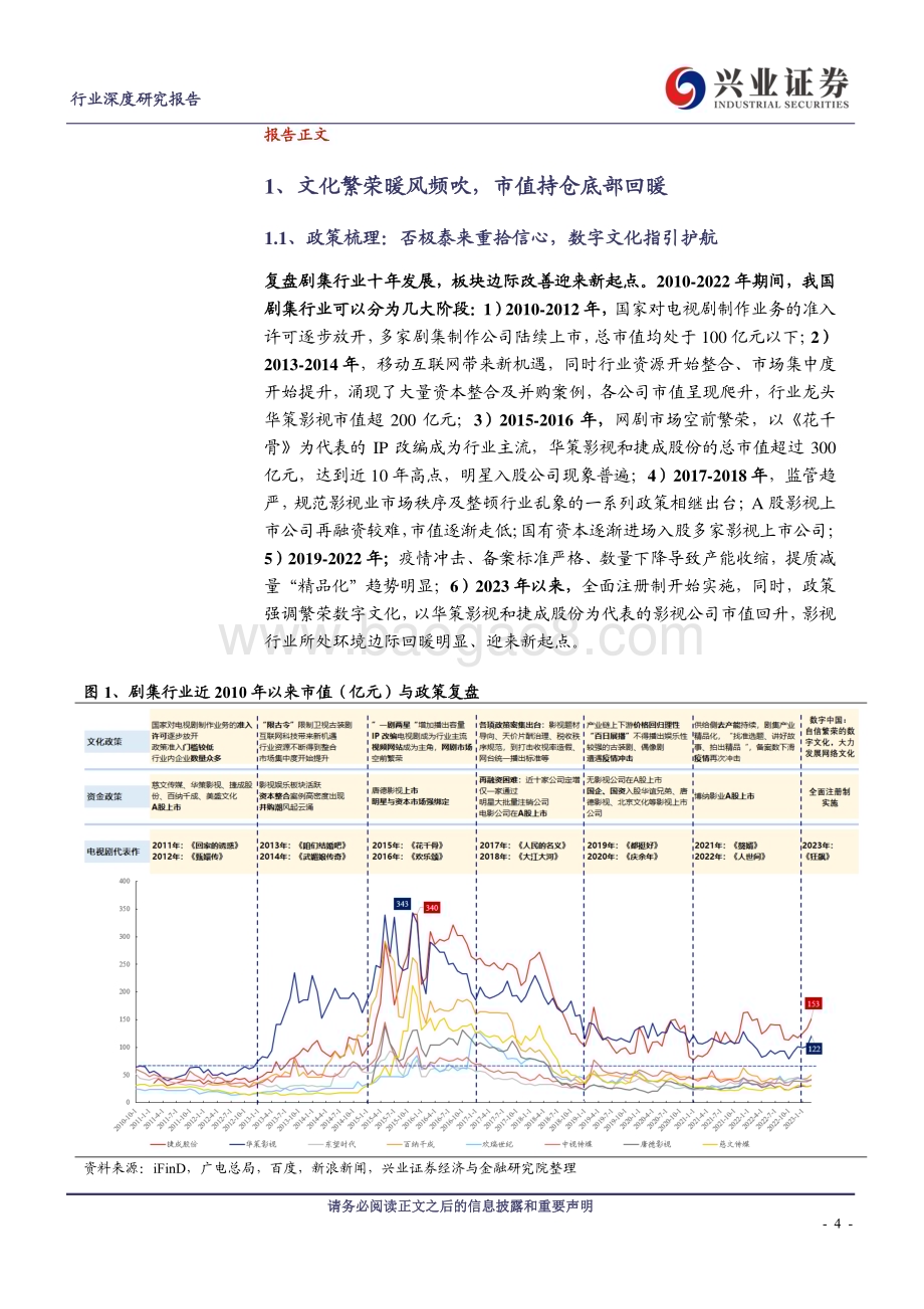 20230320_兴业证券_传媒行业证券研究报告：文化繁荣主线引领产能触底释放可期_28页.pdf_第4页