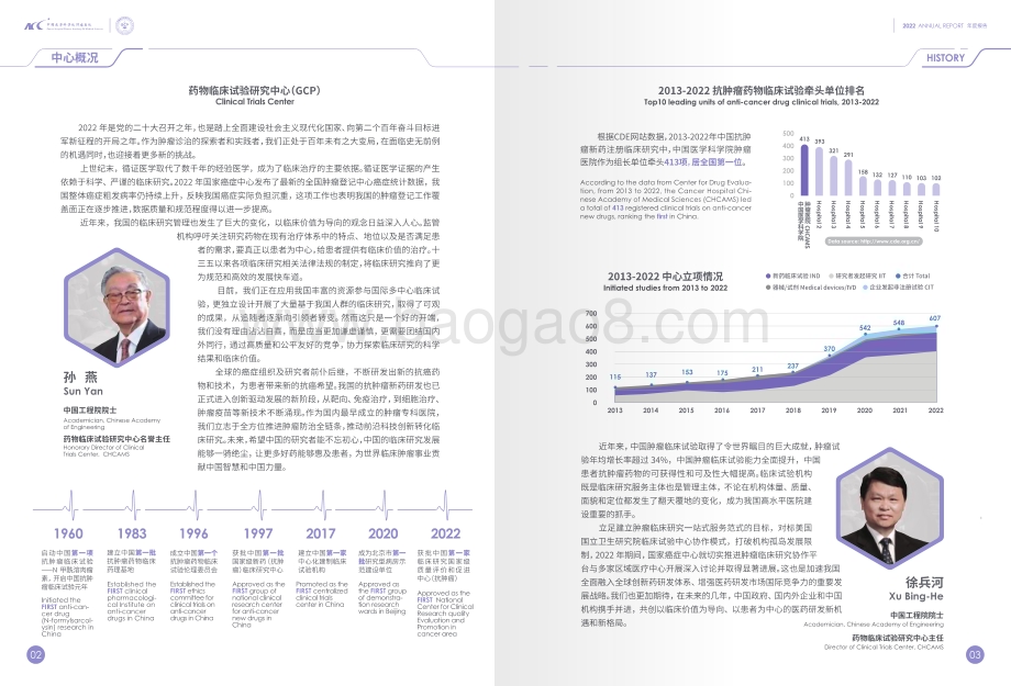 20240215_中国医学科学院肿瘤医院_医疗行业：2022医科院肿瘤医院GCP中心年鉴_26页.pdf_第3页