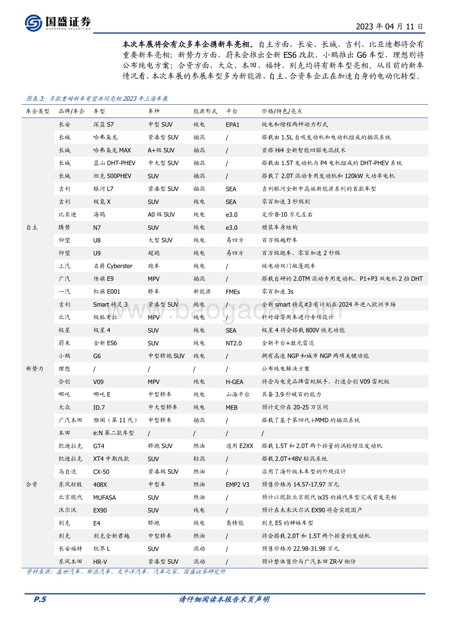 20230411_国盛证券_汽车行业证券研究报告：新车密集亮相上海车展Q2行业增长可期_19页.pdf_第5页