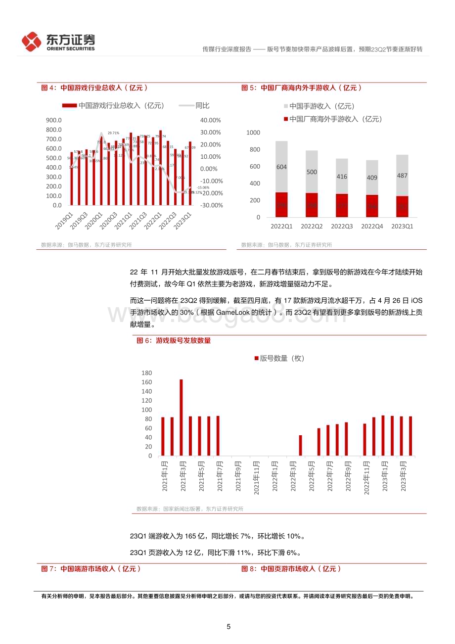 20230511_东方证券_游戏行业证券研究报告：版号节奏加快带来产品波峰后置预期23Q2节奏逐渐好转_23页.pdf_第5页