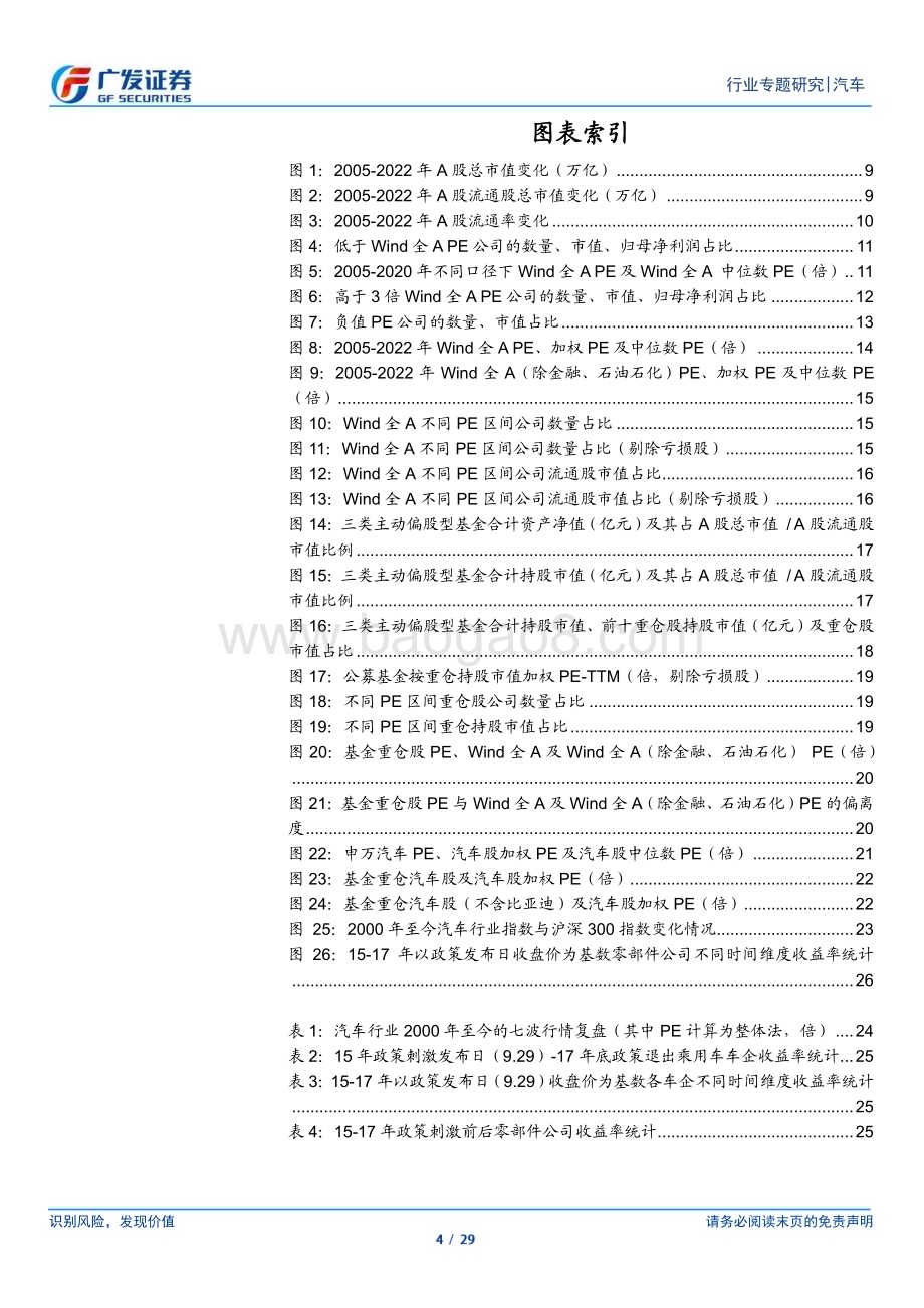 20230227_广发证券_汽车行业证券研究报告：基于不同算法下的A股整体估值差异看汽车股估值_30页.pdf_第4页