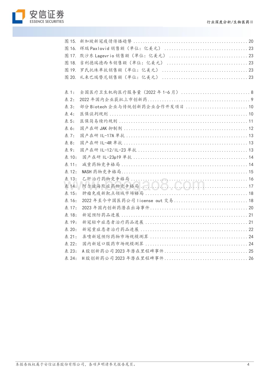 20230206_安信证券_生物医药行业证券研究报告：创新药行业格局优化多个疾病领域新进展与国际化值得期待_30页.pdf_第4页