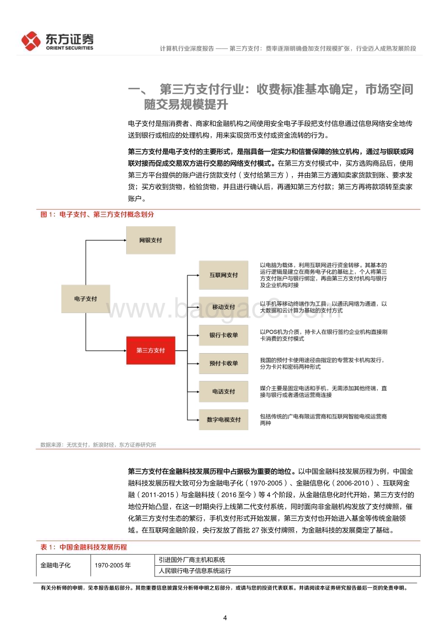 20230214_东方证券_计算机行业证券研究报告：金融科技系列_22页.pdf_第4页