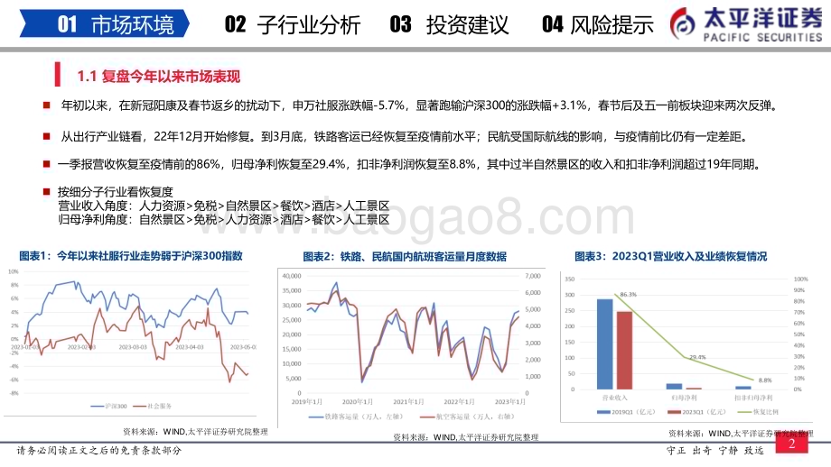 20230517_太平洋证券_2023年社会服务行业中期策略：韶华不负春光美聚焦景气新周期_29页.pdf_第3页